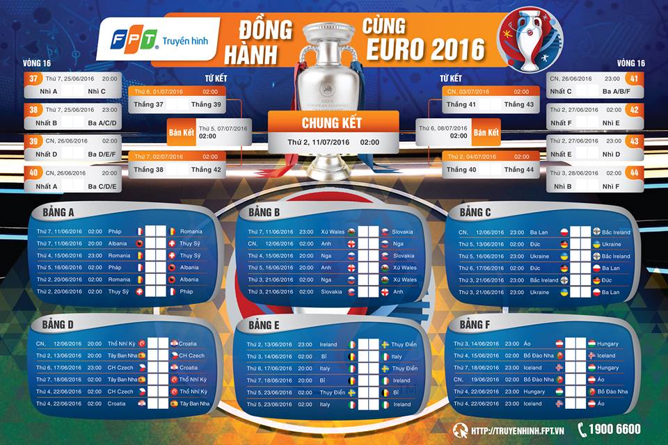 Đồng Hành Cùng Mùa Giải Euro 2016 - Truyền Hình Fpt Mở Miễn Phí Kênh Vtv6  Hd Cho Toàn Bộ Khách Hàng